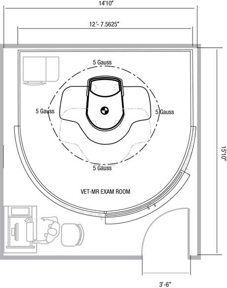 MRI Exam Room