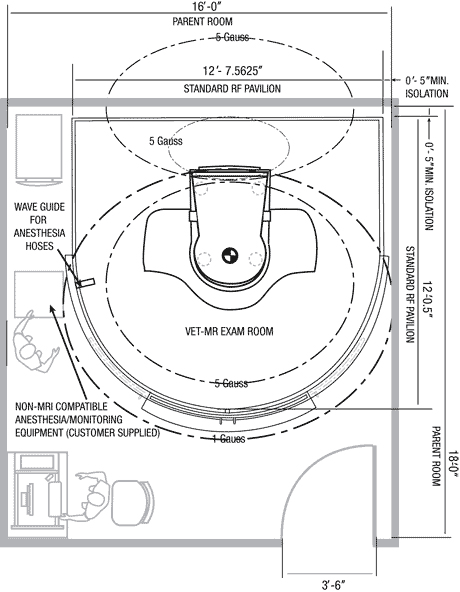 Vet-MR Grande Brio typical exam room suite layout